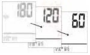FIG 22 MEASUREMENT PROCEDURE