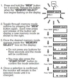 FIG 26 To choose the memory information to be displayed