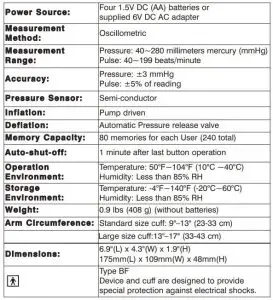 FIG 32 SPECIFICATIONS