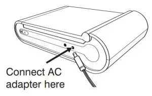 FIG 8 USING THE AC ADAPTER