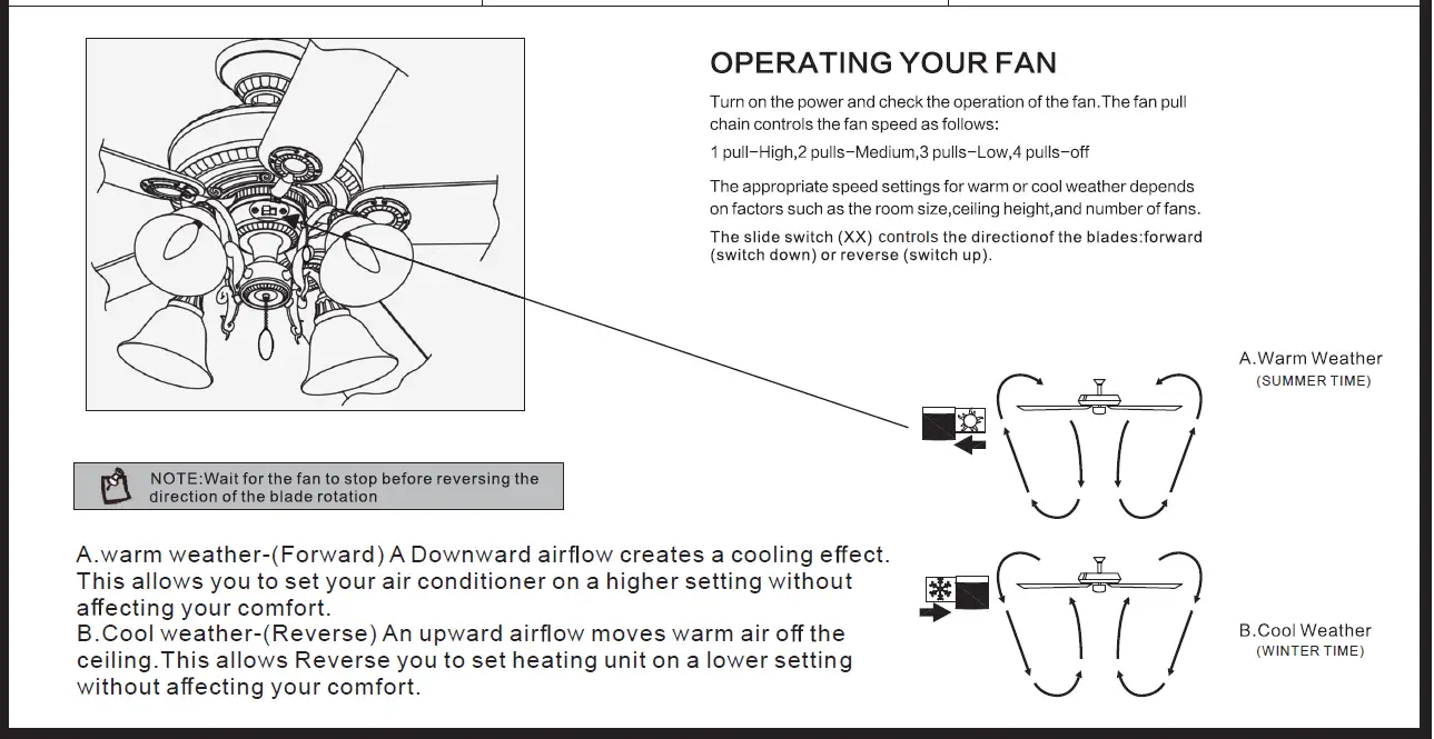 ParrotUncle-BBEL2101ORB -52-in.-Indoor-Bronze-Downrod-Mount-Ceiling-Fan-with-Pull-Chain-and-Light-Kit-fig-8