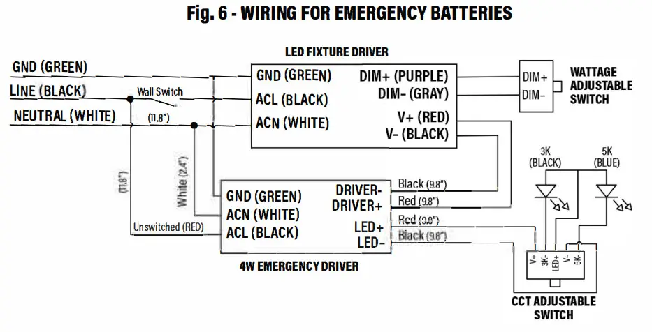 SUNCO LIGHTING WP-80W-5K-1PK LED Spec-Select Stealth Full Cutoff Wall Pack - Figure 6
