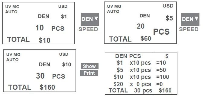 AccuBANKER-AB5800-Bank-Grade-Value-Extension-Bill-Counter-fig-8