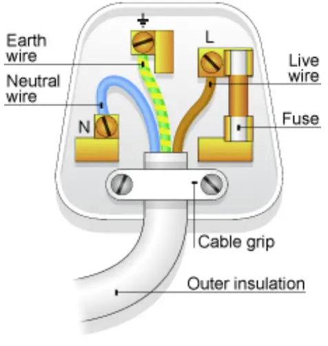 K813 Mica Thermal Heater The cable