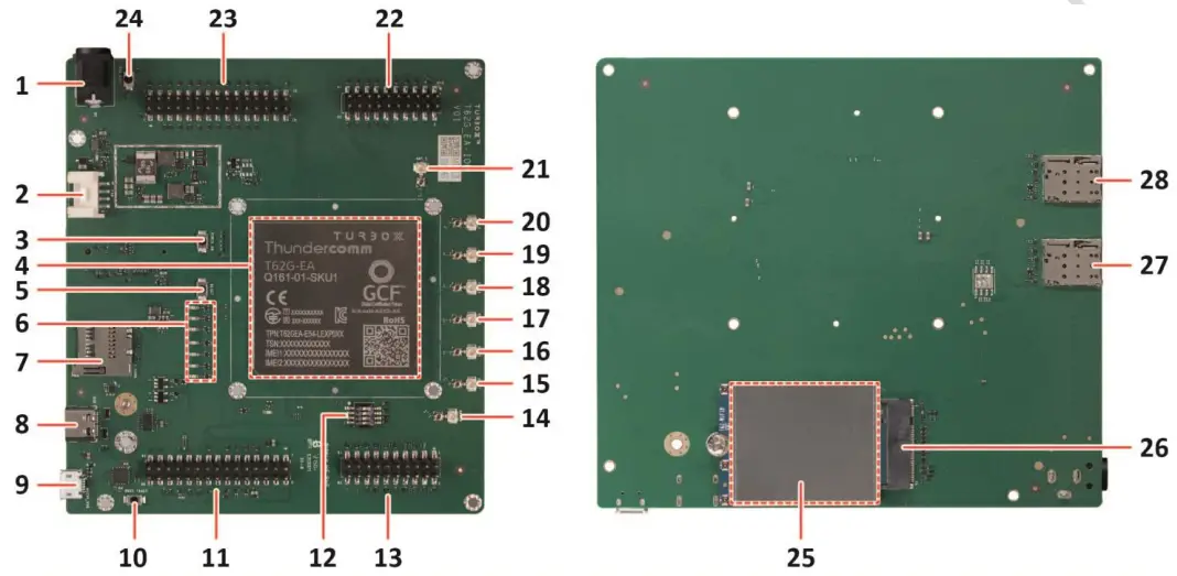 Thundercomm T62G EA TurboX Development Kit - fig 1