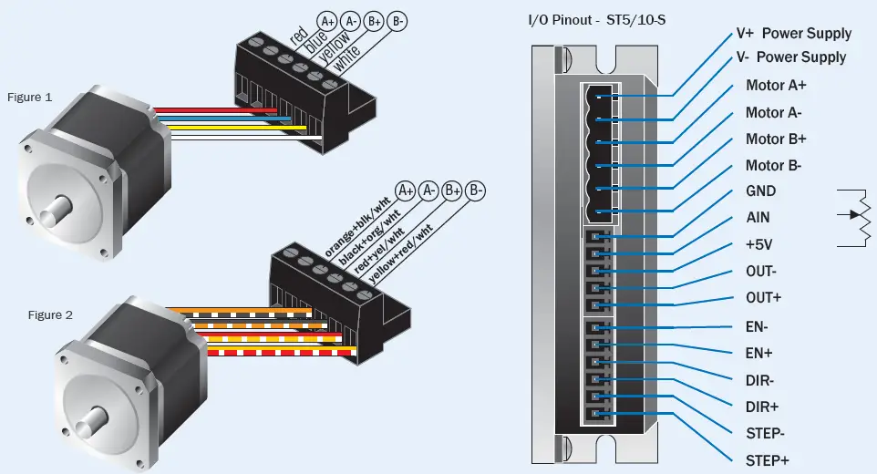 Applied Motion Products ST5-10-S Stepper Motor Controller 04