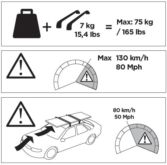 THULE-145287-Roof-Rack-fig-2