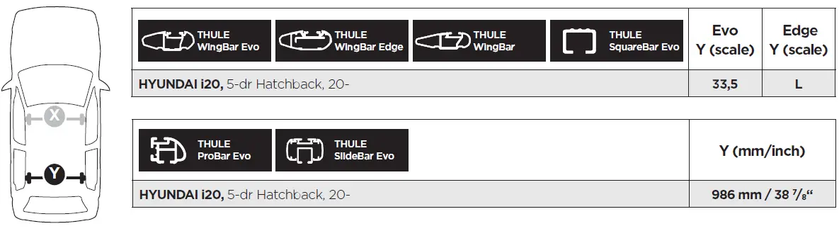 THULE-145287-Roof-Rack-fig-6