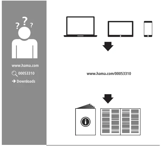 hama AC600 Nano WLAN 2.4-5 GHz USB-FIG9