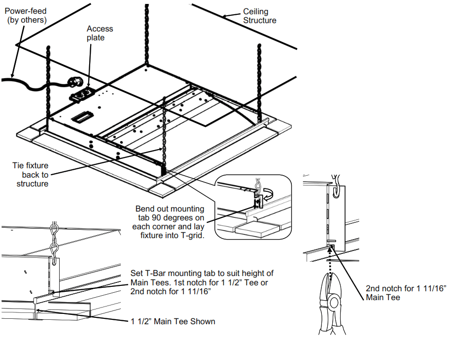 LEVITON BVL Series Architectural Recessed Troffer - 1