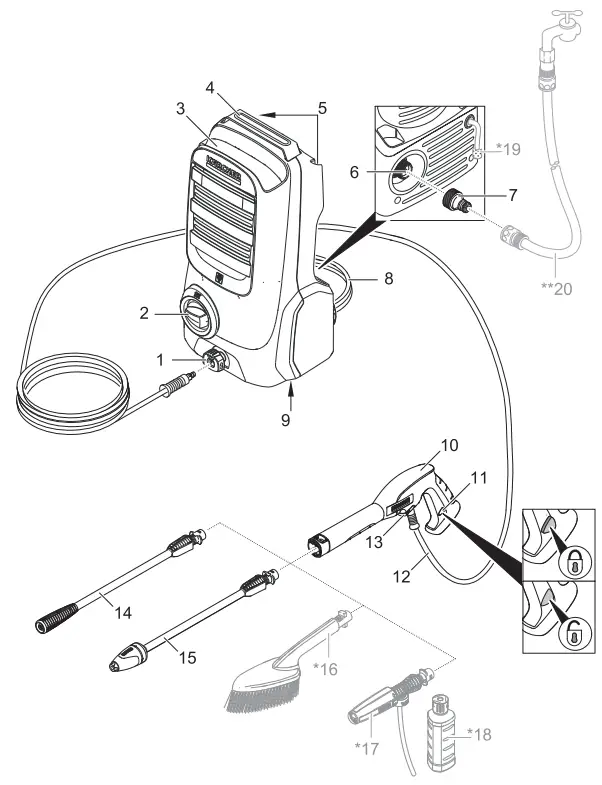 K 2 Compact Pressure Washer  Description of the Appliance