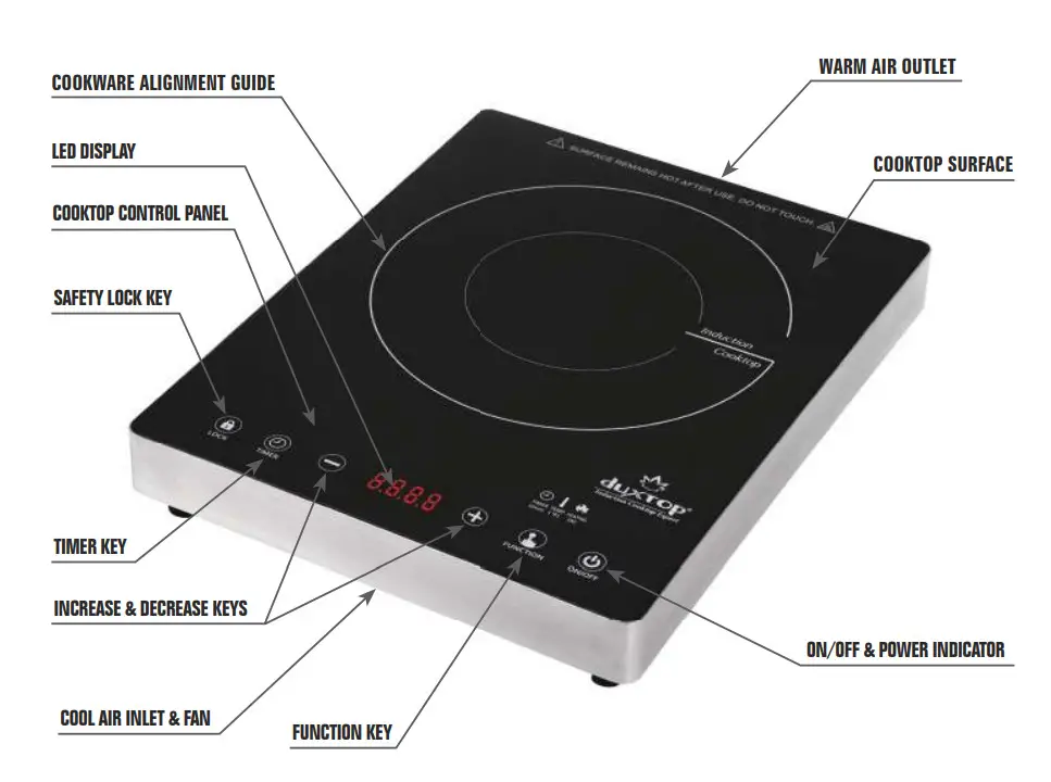 duxtop E200A INDUCTION COOKTOP - PARTS