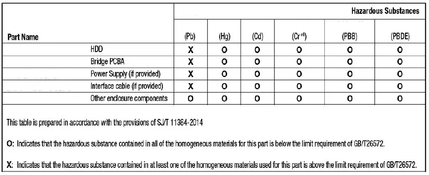 SEAGATE-One-Touch-Desktop-External-Drive-with-Hub-fig-11