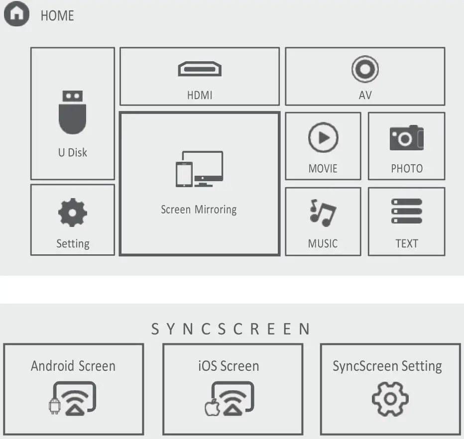 SALORA BEAMER 40BHM2050 Compact Projector - fig 12