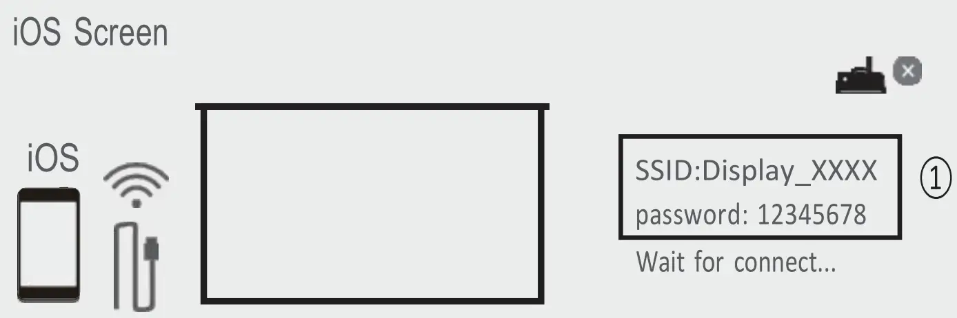 SALORA BEAMER 40BHM2050 Compact Projector - fig 14