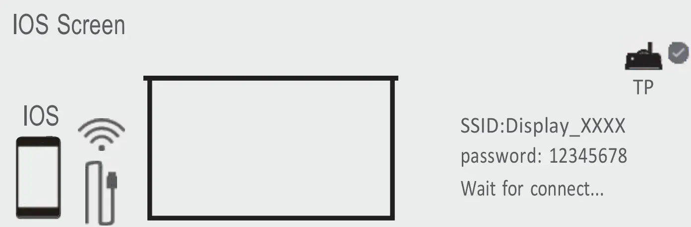 SALORA BEAMER 40BHM2050 Compact Projector - fig 15