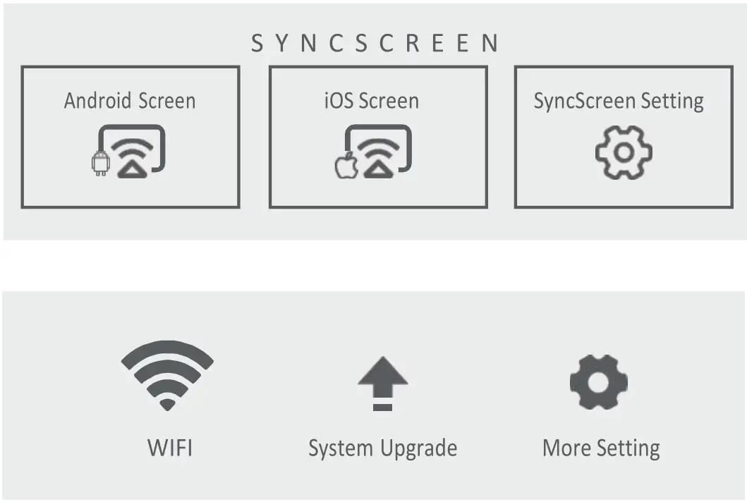 SALORA BEAMER 40BHM2050 Compact Projector - fig 16