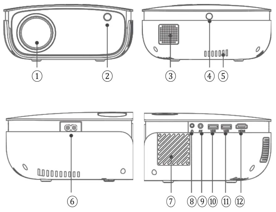 SALORA BEAMER 40BHM2050 Compact Projector - fig 2
