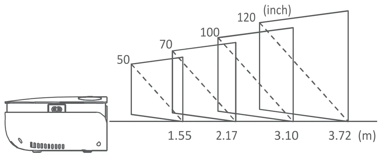 SALORA BEAMER 40BHM2050 Compact Projector - fig 7