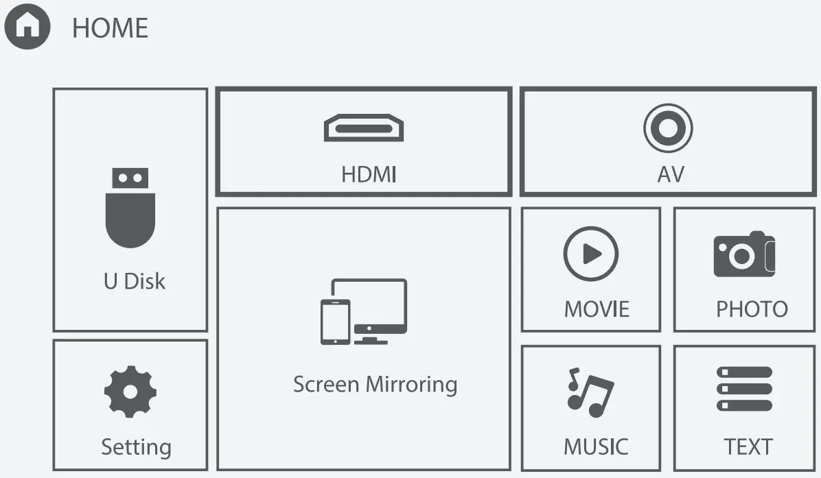 SALORA BEAMER 40BHM2050 Compact Projector - fig 8