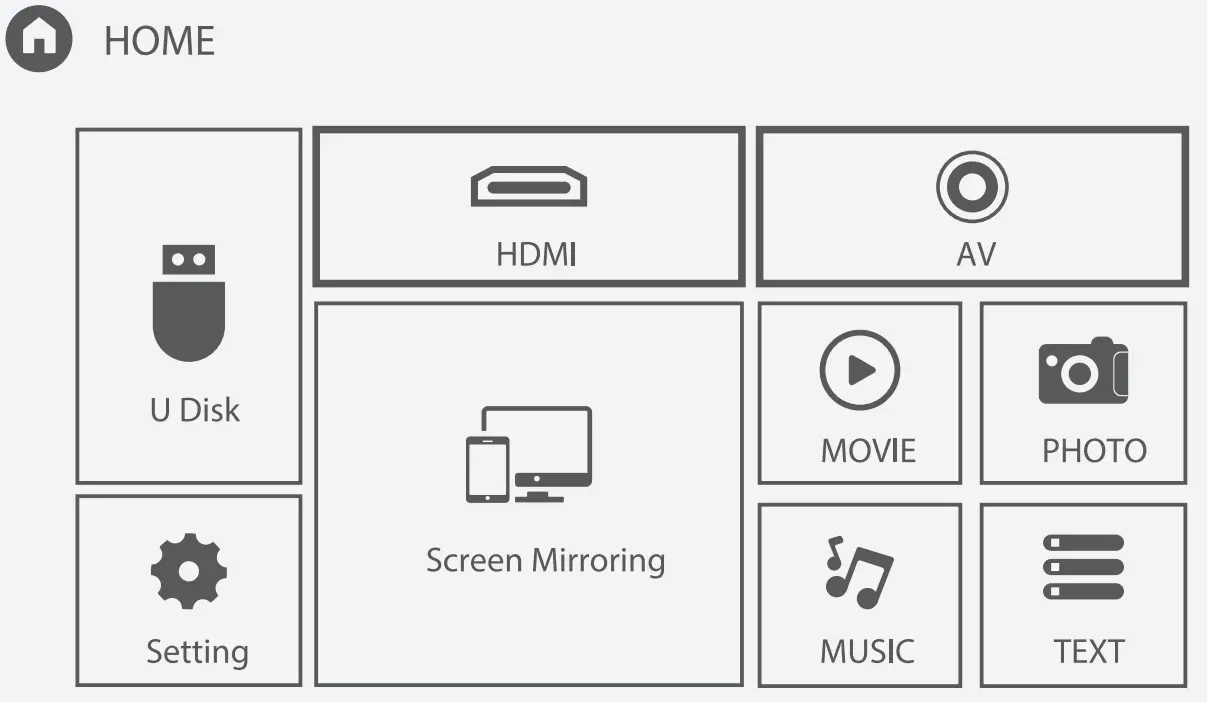 SALORA BEAMER 40BHM2050 Compact Projector - fig 9