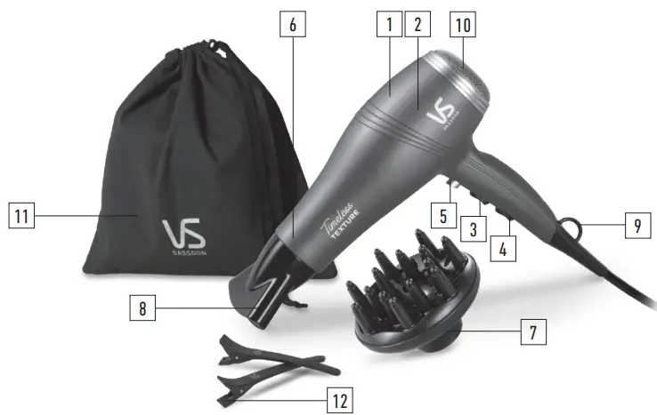 VS SASSOON 244424 Timeless Texture Dryer-FIG4