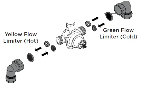 BRISTAN-AR3-SHCVO-C-D8-Artisan-Recessed-Thermostatic-Dual-Control-Shower-Valve-fig-5