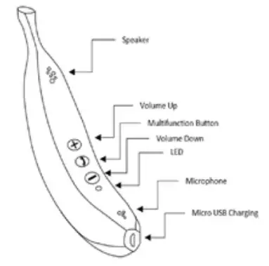 Banana-Phone-Bluetooth-Handset-user-manual (3)