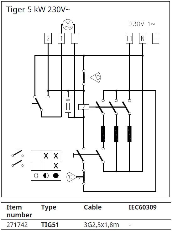 FRICO-TIG31-Tiger-2-15-kW-Fan-Heater-fig- (6)