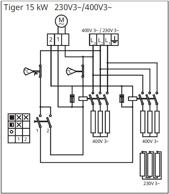 FRICO-TIG31-Tiger-2-15-kW-Fan-Heater-fig- (7)