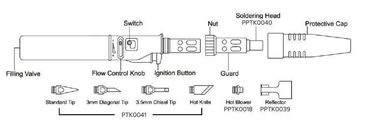 POWER PROBE PPSK Soldering Iron with Accessory Kit-6