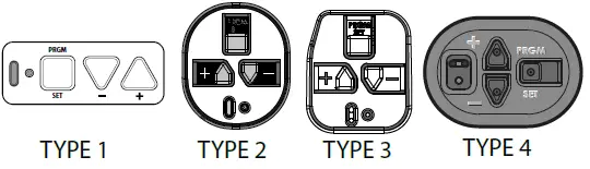 GENIE-315390KPA-Wireless-Keypad-FIG-6