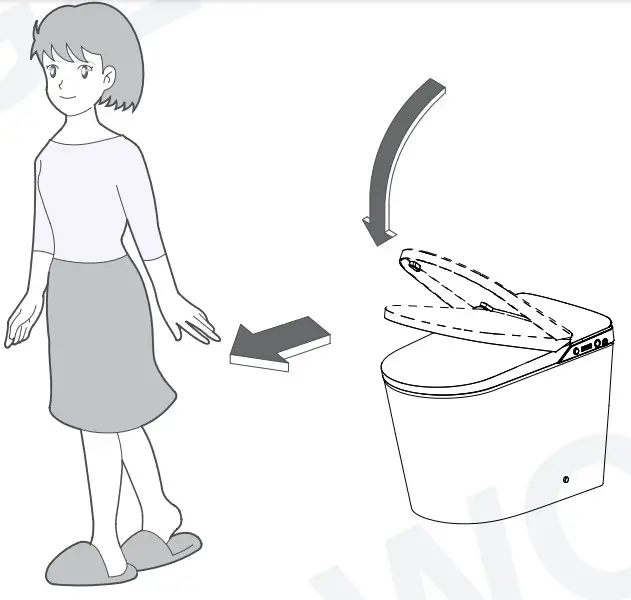 WOODBRIDGE B0980S Electronic Washlet Toilet -After Using toilet