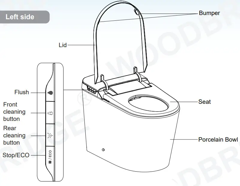WOODBRIDGE B0980S Electronic Washlet Toilet -Parts identification