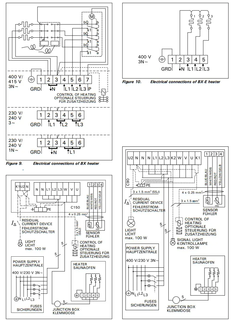 HARVIA BX60 Electric Sauna Heater - Figure 8