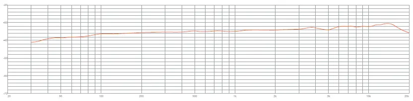 iCON-Space-Series-Microphones-Fuse-Vintage-Sounding-Clarity-and-Warmth-with-Bold-fig- (4)