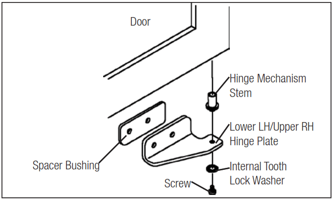 Traulsen UHT60 LR 60 Inch Undercounter Refrigerator - THE DOOR 2