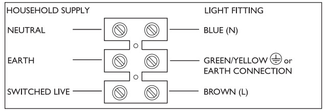 JOHN LEWIS 10504513 Saint LED Flush light - Check thats
