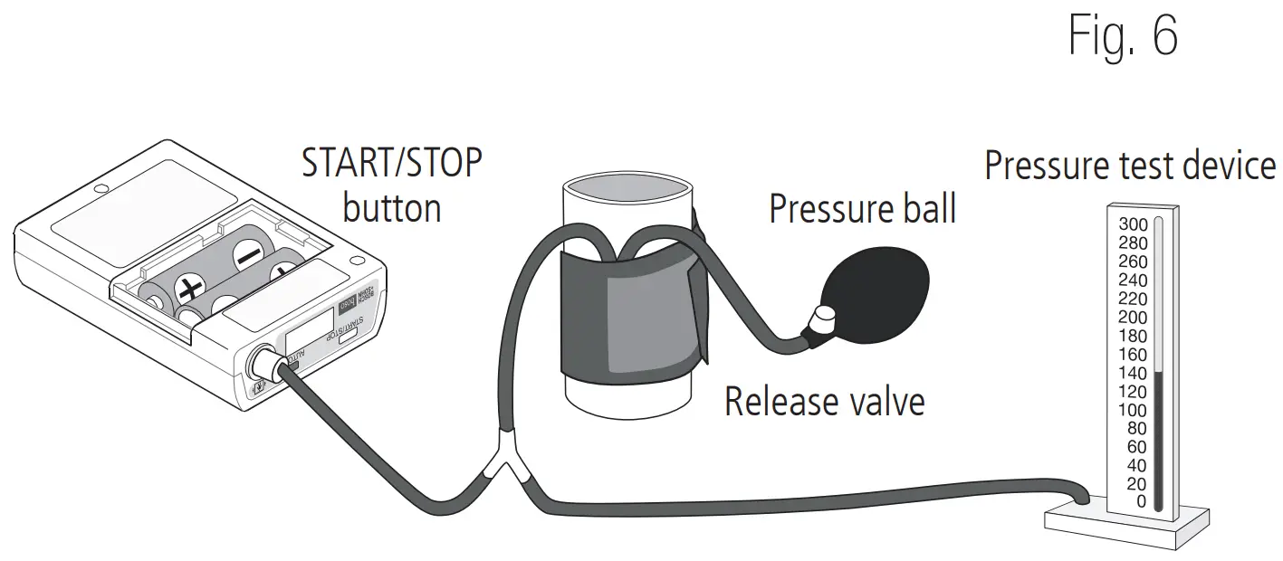 boso TM2450 Remler 24h Blood Pressure Monitor - fig 1