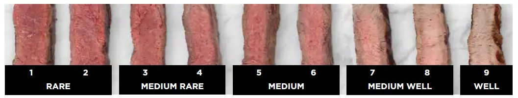 BG550CO Series Ninja Foodi Smart XL Indoor Grill 10