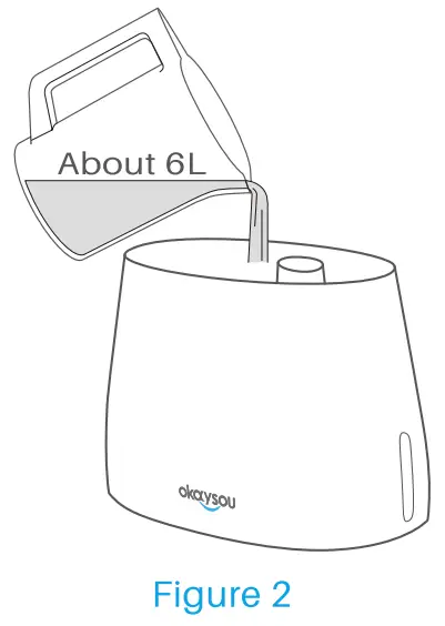 Okaysou Aqua Q6 Hybrid Ultrasonic Warm and Cool Mist Humidifier - fig 5
