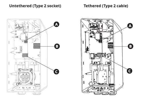 TELTONIKA-TeltoCharge-Car-Charging-Station-10