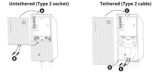 TELTONIKA-TeltoCharge-Car-Charging-Station-17