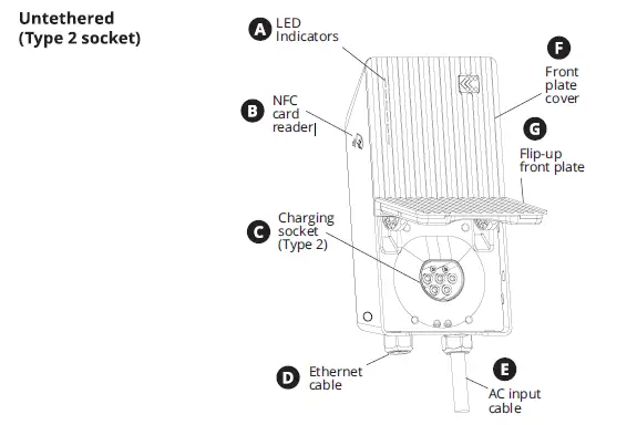 TELTONIKA-TeltoCharge-Car-Charging-Station-8