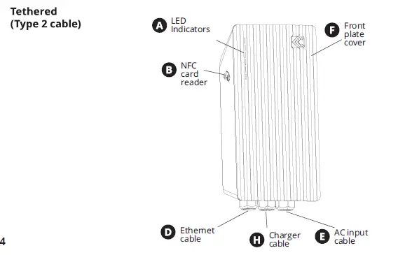 TELTONIKA-TeltoCharge-Car-Charging-Station-9