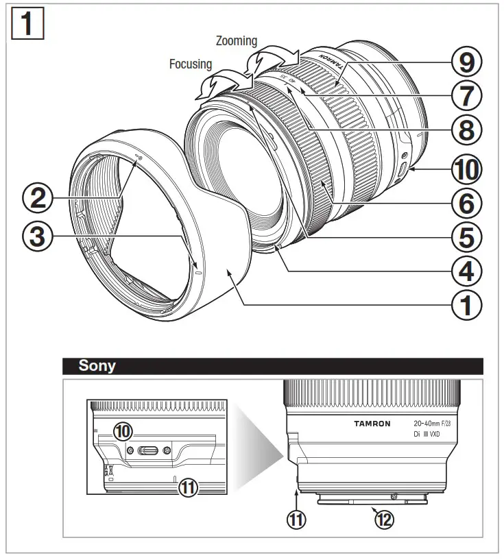 TAMRON A062 20 40mm Lens for E Mount