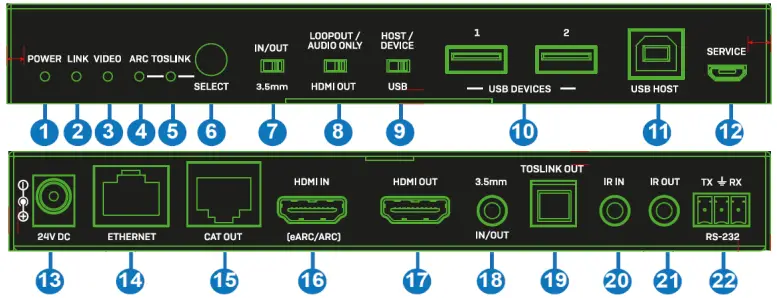LINDY 38344 HDBaseT 3.0 KVM Extender A02