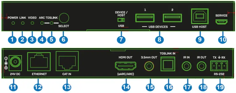 LINDY 38344 HDBaseT 3.0 KVM Extender A03