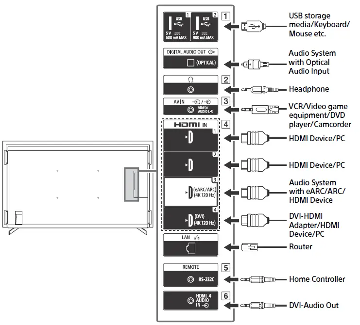 SONY-FW-100BZ40J-BRAVIA-Professional-Displays-FIG-10