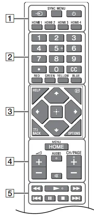 SONY-FW-100BZ40J-BRAVIA-Professional-Displays-FIG-18